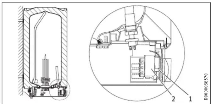 STIEBEL ELTRON SH 30 S - Resetknop veiligheidstemperatuurbegrenzer - 1
