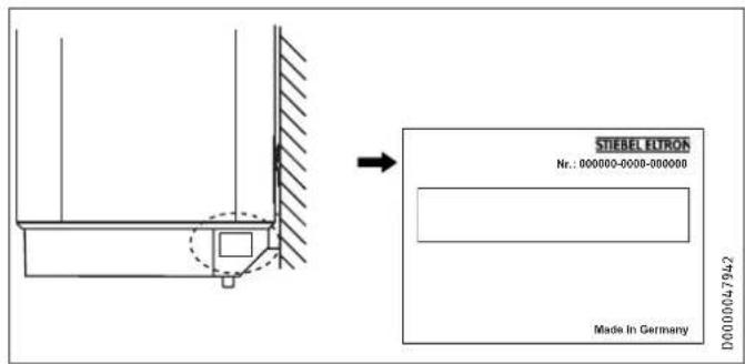 STIEBEL ELTRON SH 30 S - Üzemzavar-elhárítas - 1