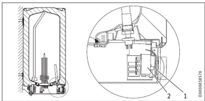 STIEBEL ELTRON SH 30 S - Bouton de réarmement du limiteur de sécurité - 1
