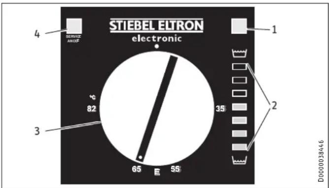 STIEBEL ELTRON SH 30 S - Installingen - 1