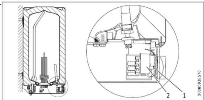 STIEBEL ELTRON SH 30 S - Przycisk resetowania ogranicznika temperatury bezpieczestewa - 1