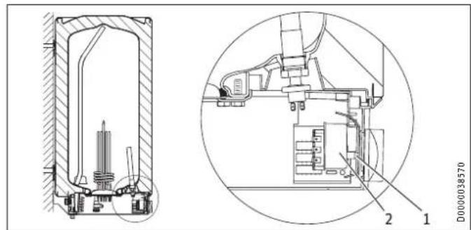 STIEBEL ELTRON SH 30 S - Abiztonsagi homerseklet-korlatozovisszaallitogbja - 1