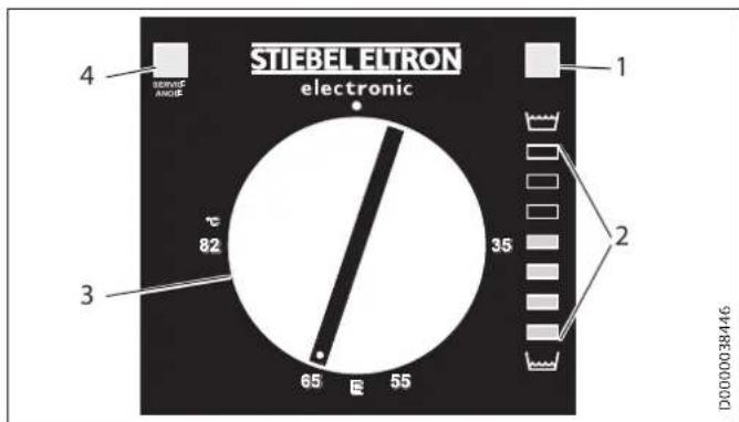 STIEBEL ELTRON SH 30 S - Hactpoikn - 1
