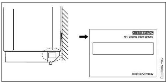 STIEBEL ELTRON SH 120 S - Aide au dépannage - 1
