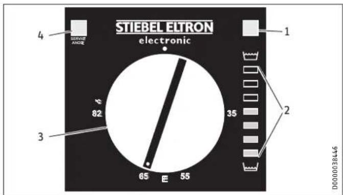 STIEBEL ELTRON SH 120 S - Réglages - 1
