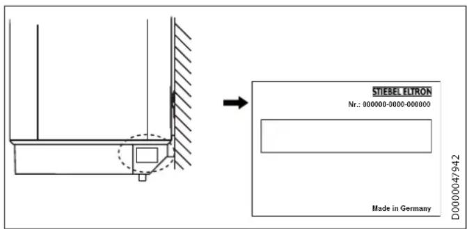 STIEBEL ELTRON SH 120 S - Устранение неисправностей - 1