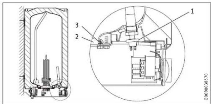 STIEBEL ELTRON SH 120 S - Signalanode kontrollieren / austauschen - 1