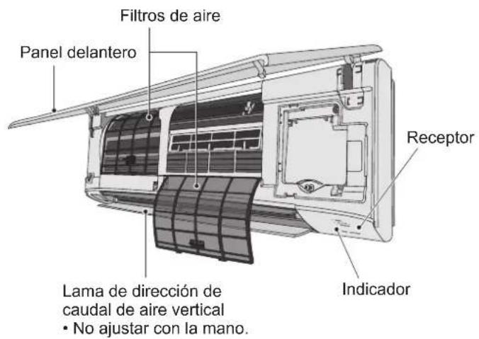 PANASONIC S56MK2E5A - Nombres de las partes - 1