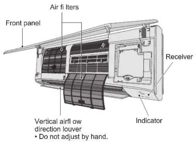 PANASONIC S56MK2E5A - Names of Parts - 1