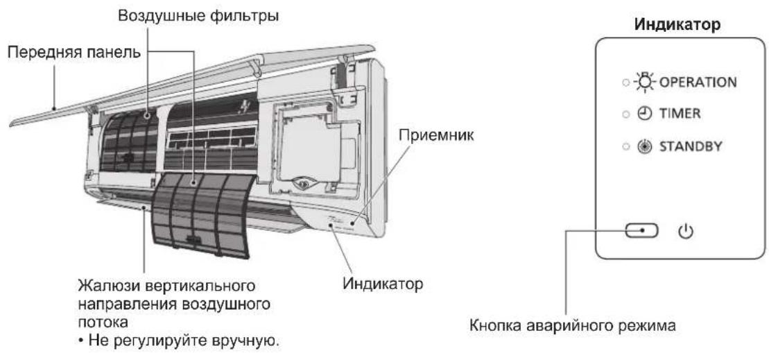 PANASONIC S56MK2E5A - Ha3BaHnJaTeTaJeN - 1