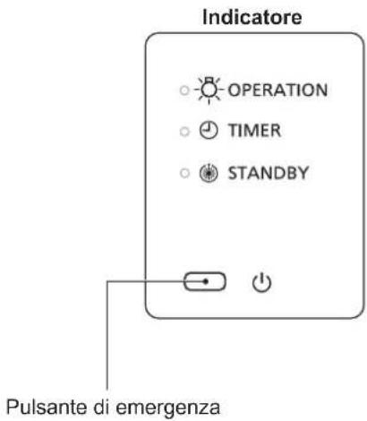 PANASONIC S56MK2E5A - Nome delle parti - 2