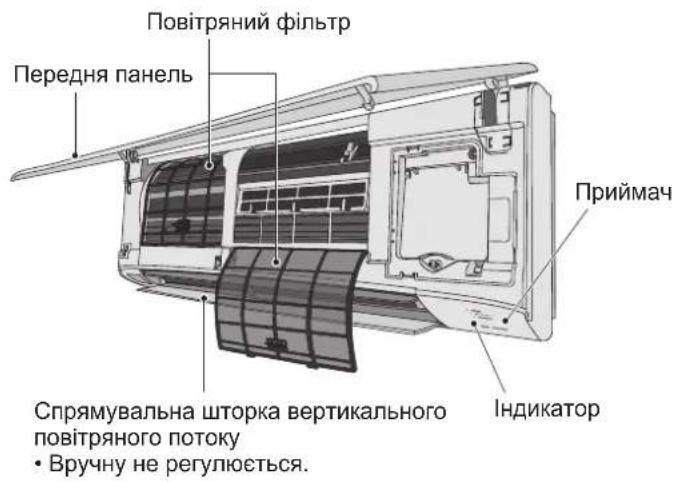 PANASONIC S56MK2E5A - BHYTPIUSHIIBJOK - 1