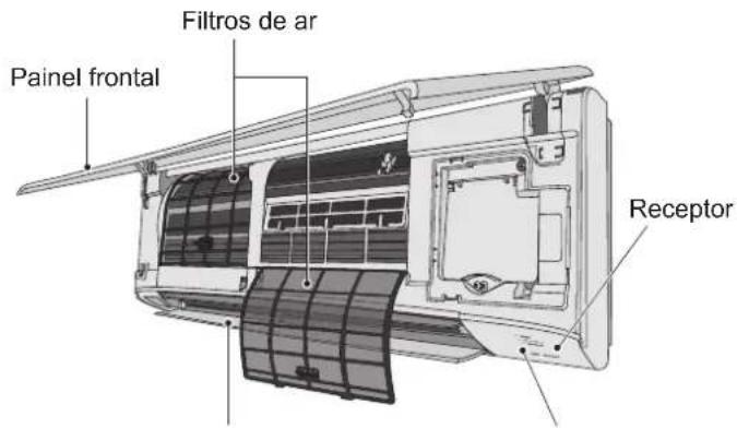 PANASONIC S56MK2E5A - UNIDADE INTERIOR - 1