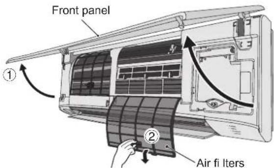 PANASONIC S56MK2E5A - How to remove - 1