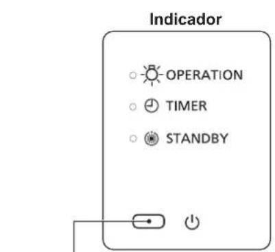 PANASONIC S56MK2E5A - UNIDADE INTERIOR - 2