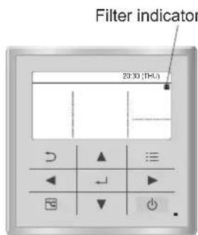 PANASONIC S56MK2E5A - Timer Remote Controller High-spec Wired Remote Controller - 2