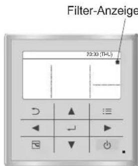 PANASONIC S56MK2E5A - Timer-Fernbedienung Speziellen - 2