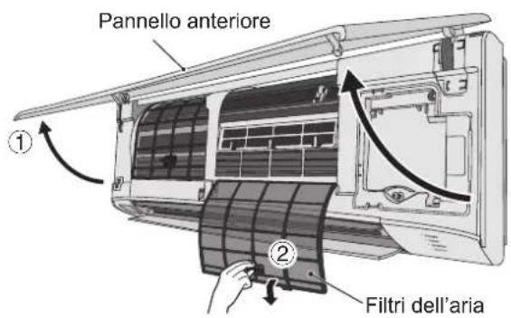 PANASONIC S56MK2E5A - Come rimuovere - 1