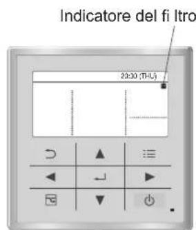 PANASONIC S56MK2E5A - Telecomando del timer Telecomando cablato di alto livello - 2
