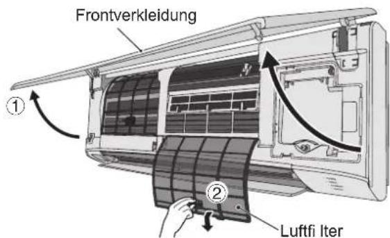 PANASONIC S56MK2E5A - Ausbau - 1
