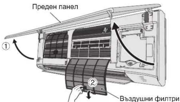 PANASONIC S56MK2E5A - Kak da oTcpaHnTe - 1