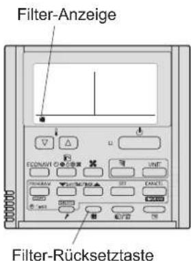 PANASONIC S56MK2E5A - Timer-Fernbedienung Speziellen - 1