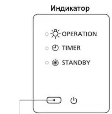 PANASONIC S56MK2E5A - BbTPEsho TЯNo - 2