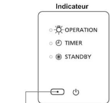 PANASONIC S56MK2E5A - UNITE INTÉRIEURE - 2