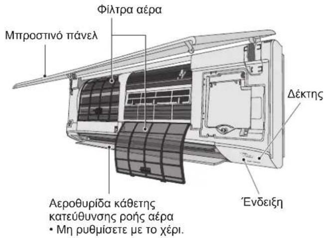 PANASONIC S56MK2E5A - Ovóμata μερών - 1