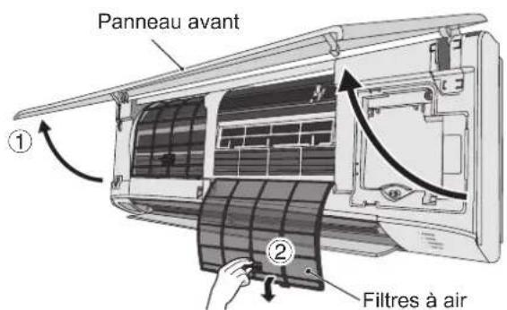 PANASONIC S56MK2E5A - Méthode de retrait - 1