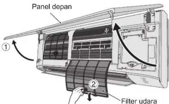PANASONIC S56MK2E5A - Cara melepaskan - 1