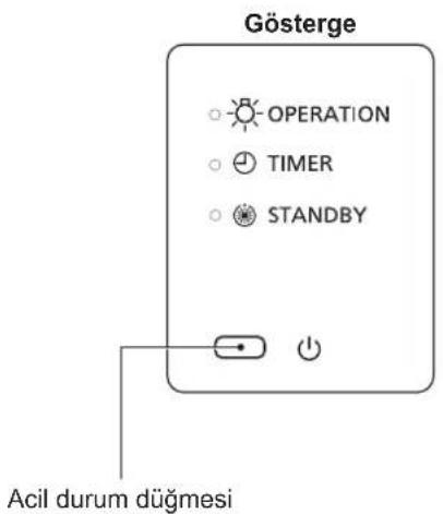 PANASONIC S56MK2E5A - Parçaların Adlari - 2