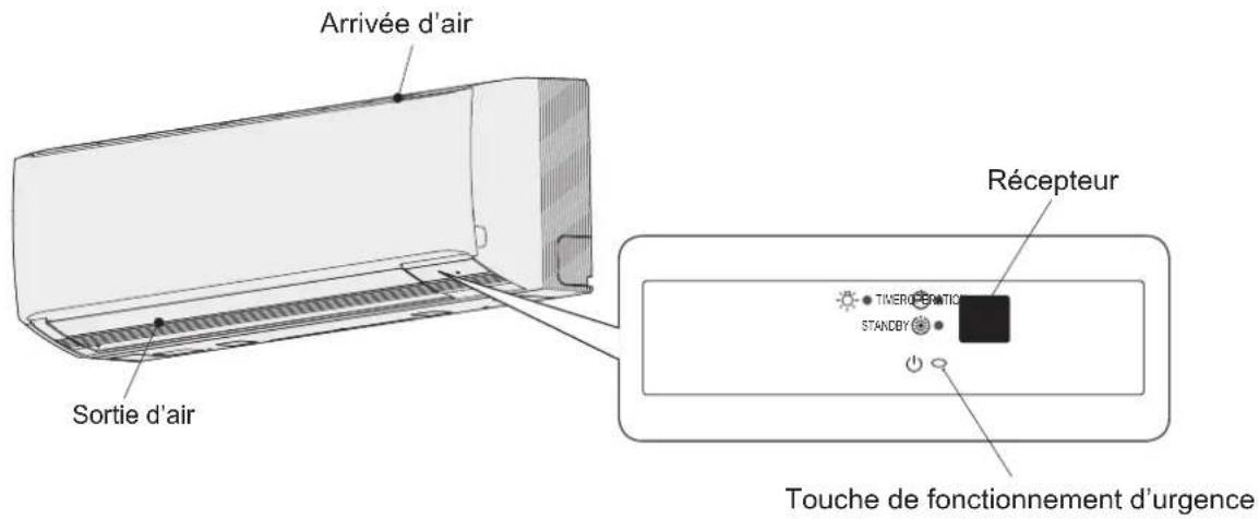 PANASONIC S45MK1E5A - Nom des pieces - 1
