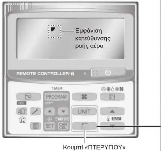 PANASONIC S45MK1E5A - Póthμiση nτης κατεύθυνος ροής αέρα - 1
