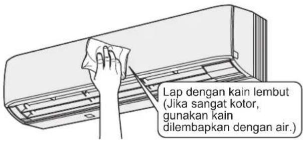 PANASONIC S45MK1E5A - Unit dalam ruang - 1