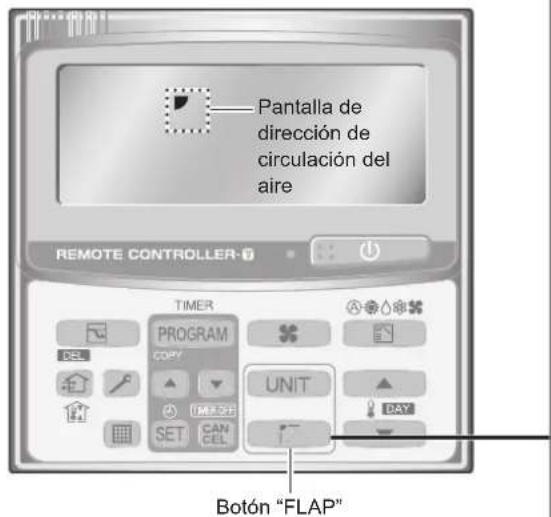 PANASONIC S45MK1E5A - Utilización de la unidad de mando a distancia del temporizador - 1