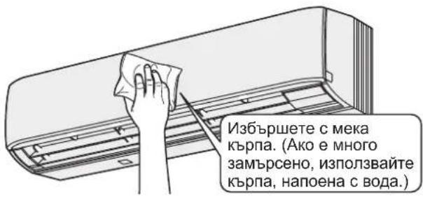 PANASONIC S45MK1E5A - Bbtpewho TnO - 1