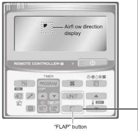 PANASONIC S45MK1E5A - Adjusting Airflow Direction - 1