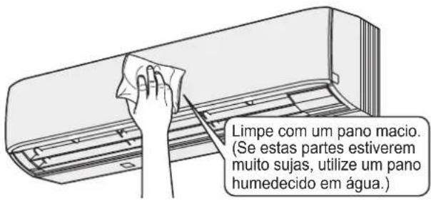 PANASONIC S45MK1E5A - Unidade interior - 1