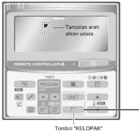 PANASONIC S45MK1E5A - Menyesuaikan Arah Aliran Udara - 1