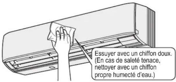 PANASONIC S45MK1E5A - Unité intérieure - 1