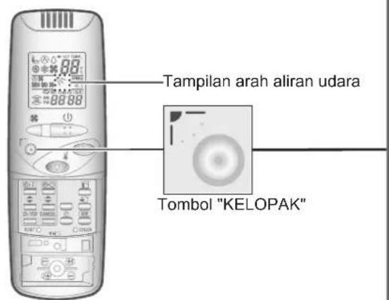 PANASONIC S45MK1E5A - Menyesuaikan Arah Aliran Udara - 3