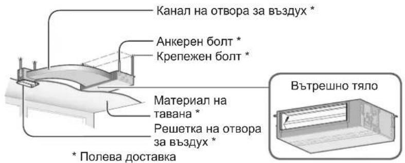PANASONIC S36PT2E5 - BbTPEshO TJIIO BbHsHo TJIIO - 3