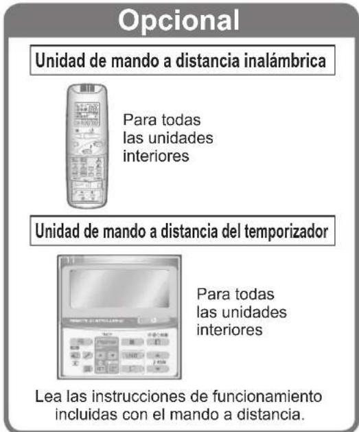 PANASONIC S36PT2E5 - UNIDAD INTERIOR UNIDAD EXTERIOR - 4