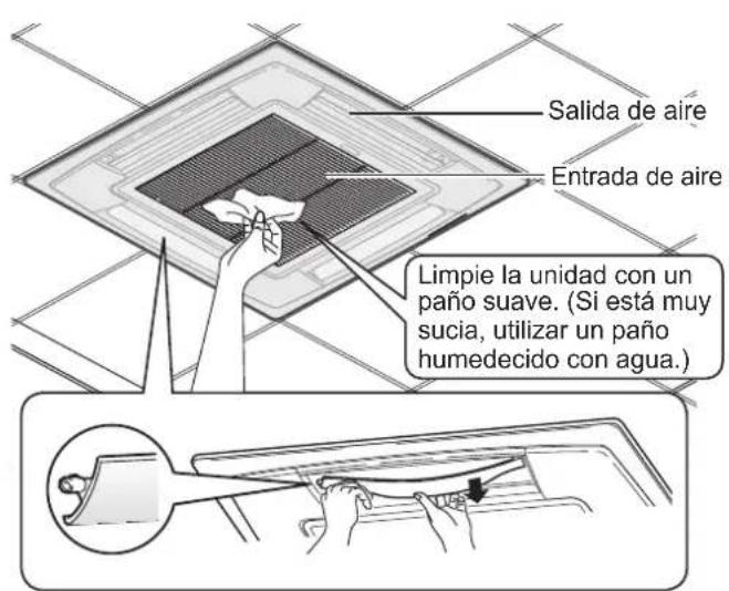 PANASONIC S36PT2E5 - Mantenimiento - 1