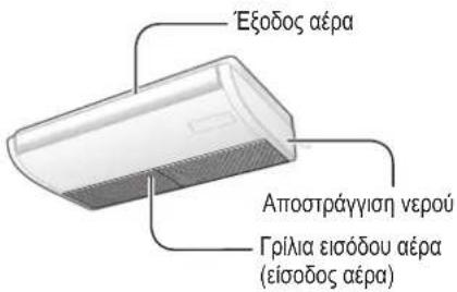 PANASONIC S36PT2E5 - EQTPEIKH MONA - 2