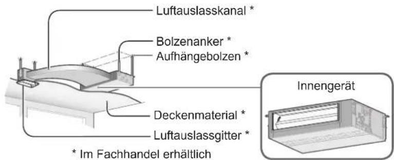 PANASONIC S36PT2E5 - INNENGERAT AUBENGERAT - 3