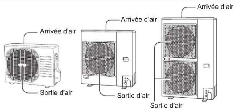 PANASONIC S36PT2E5 - UNITE INTÉRIEURE UNITE EXTÉRIEURE - 2