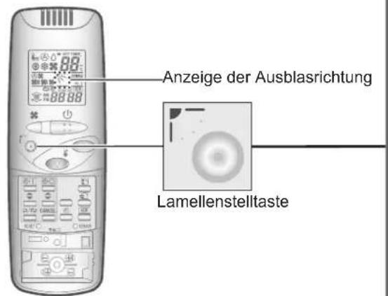 PANASONIC S36PT2E5 - Einstellen der Ausblasrichtung - 2