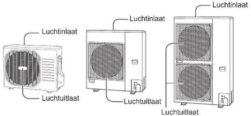 PANASONIC S36PT2E5 - BINNENUNIT BUITENUNIT - 4